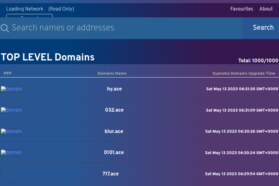 Ace Domains - Web3 Domain Names & NFT Platform Screenshot