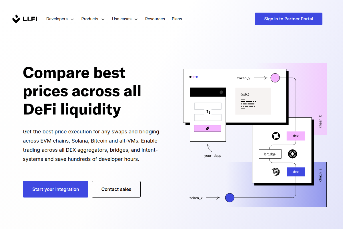 LI.FI - クロスチェーンDEXアグリゲーターとブリッジ スクリーンショット