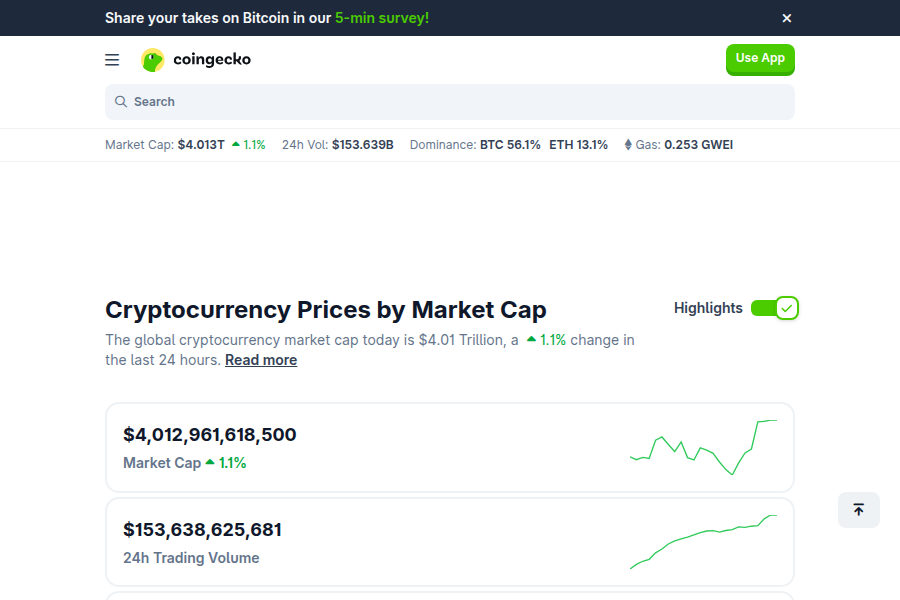 CoinGecko: Cryptocurrency Prices, Charts, and Market Data Screenshot