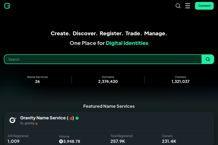 Space ID - Web3 Domain Name & Identity Platform Screenshot